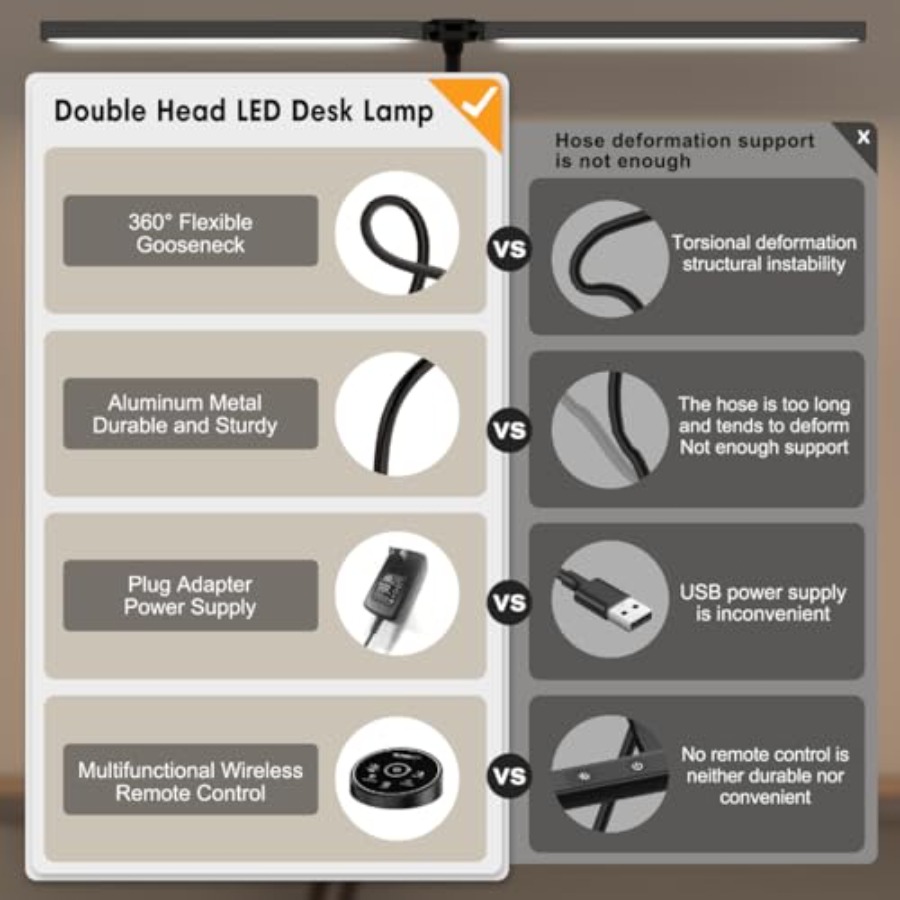 Lampa biurkowa LED do biura i  – Home Office Lamp recenzja i cena