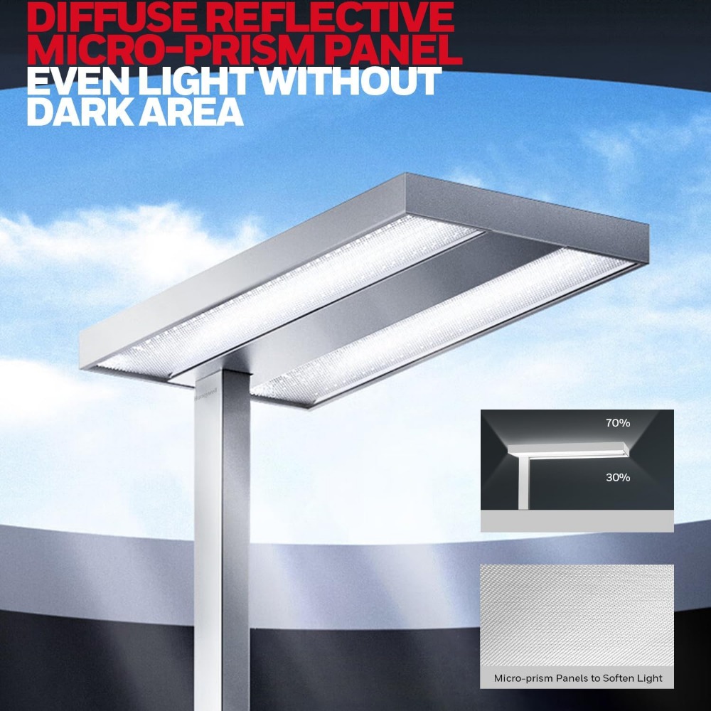 Nowoczesna lampa podłogowa LED – Home Office Lamp recenzja i cena
