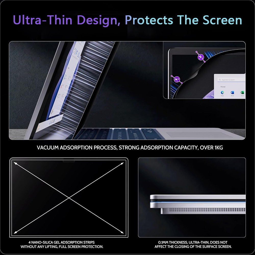 Folia ochronna na ekran Macboo – Monitor Privacy Screen recenzja i cena
