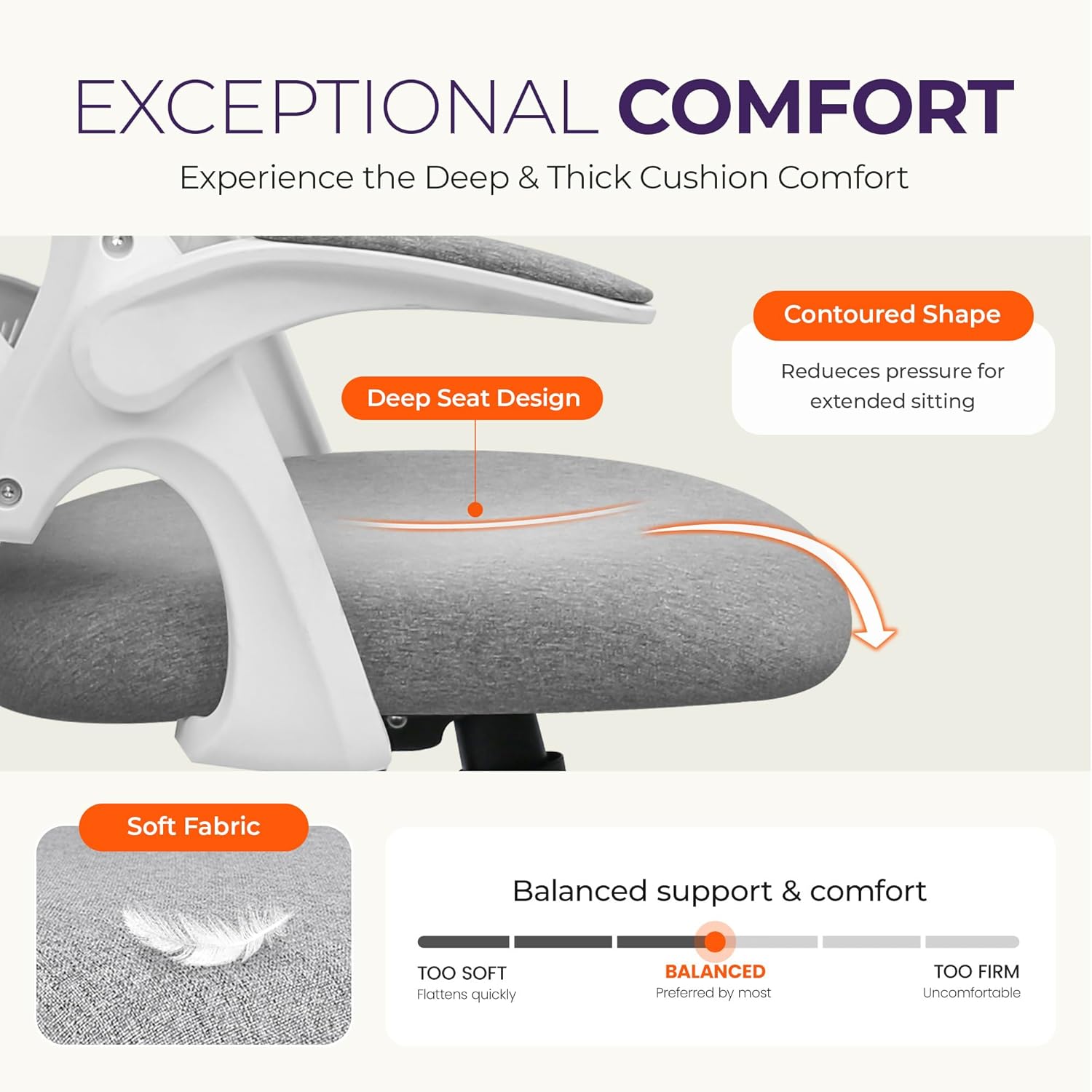 Ergonomiczne krzesło biurowe z – Home Office Chair recenzja i cena