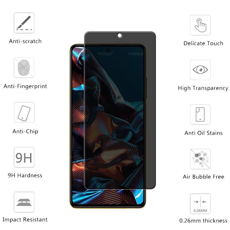 4Pcs Dla Poco X5 Pro Szkło Xia – Monitor Privacy Screen recenzja i cena
