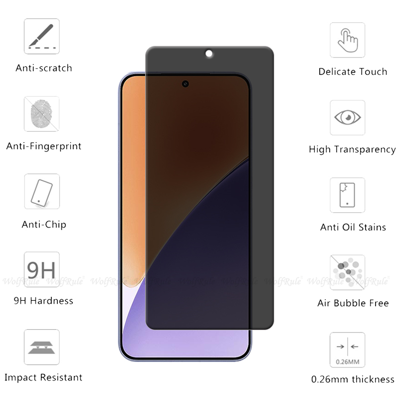 4/3/2/1 sztuk dla Xiaomi 15 Sz – Monitor Privacy Screen recenzja i cena